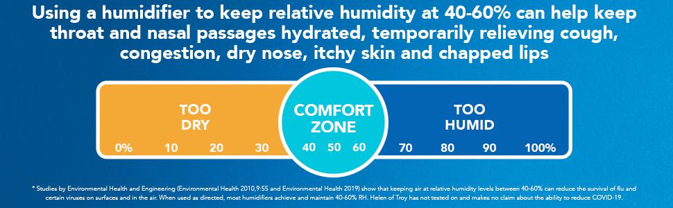 VUL525_Relative_humidity_Banner_970x300